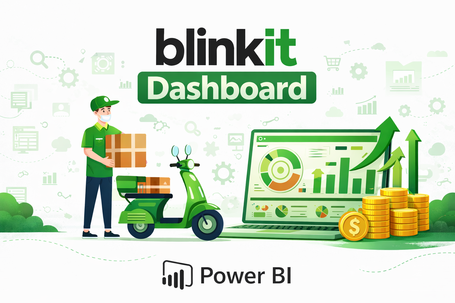 Blinkit Sales Dashboard