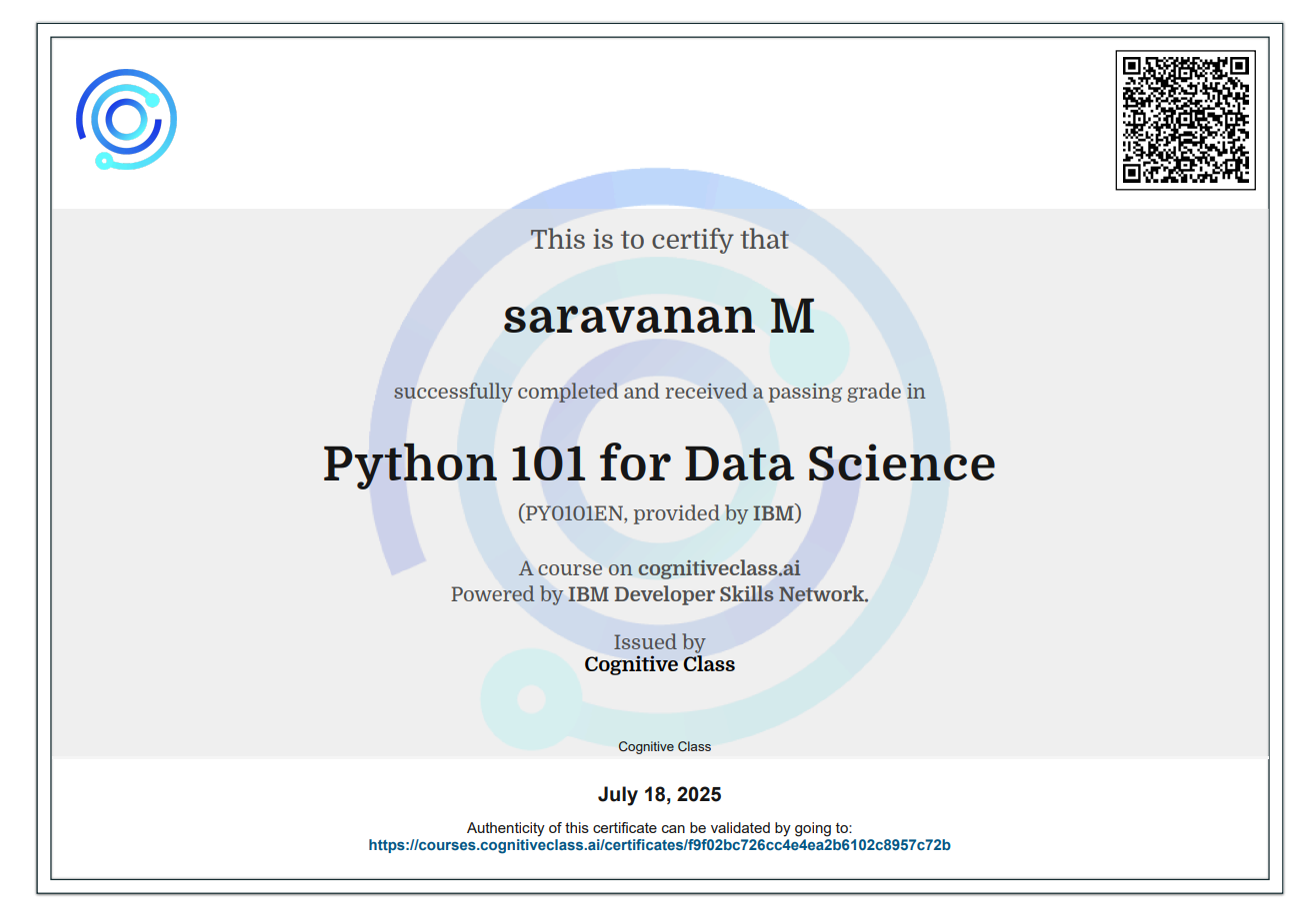 SARAVANAN | Data Analyst Portfolio